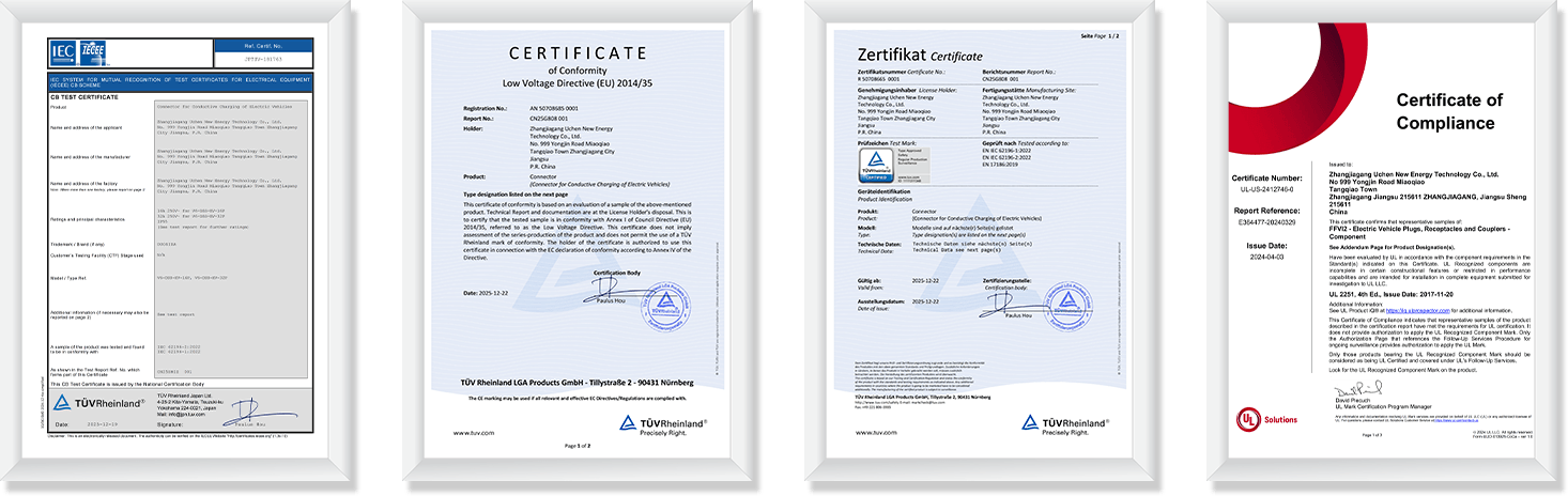 Registrierungsbescheinigung